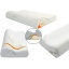 ortopedine-pagalve-ecosafeter-35x55-cm-fb40b-kaina_reference.jpg